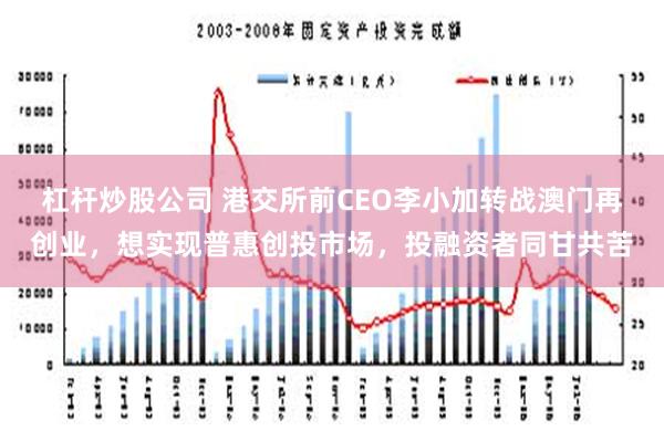 杠杆炒股公司 港交所前CEO李小加转战澳门再创业，想实现普惠创投市场，投融资者同甘共苦