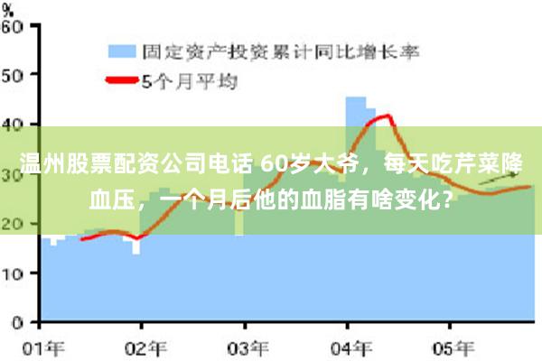 温州股票配资公司电话 60岁大爷，每天吃芹菜降血压，一个月后他的血脂有啥变化？
