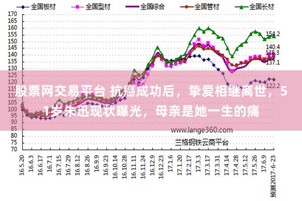 股票网交易平台 抗癌成功后，挚爱相继离世，51岁朱迅现状曝光，母亲是她一生的痛