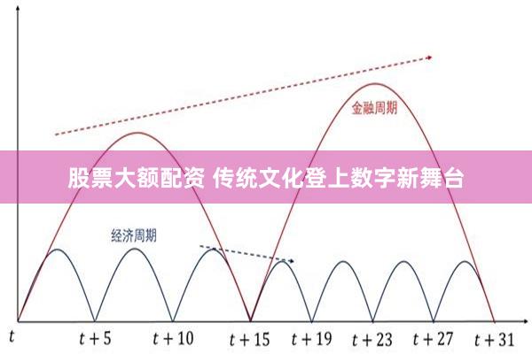 股票大额配资 传统文化登上数字新舞台