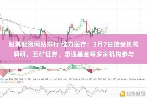 股票配资网站排行 维力医疗：3月7日接受机构调研，五矿证券、惠通基金等多家机构参与