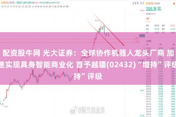 配资股牛网 光大证券：全球协作机器人龙头厂商 加速实现具身智能商业化 首予越疆(02432)“增持”评级