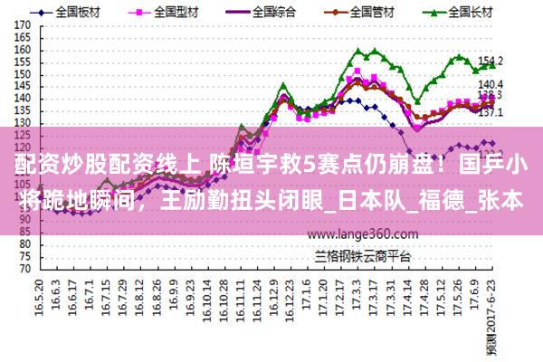 配资炒股配资线上 陈垣宇救5赛点仍崩盘！国乒小将跪地瞬间，王励勤扭头闭眼_日本队_福德_张本