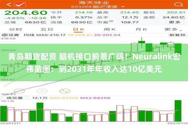 青岛期货配资 脑机接口前景广阔！Neuralink宏伟蓝图：到2031年年收入达10亿美元