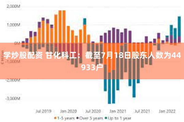 学炒股配资 甘化科工：截至7月18日股东人数为44933户