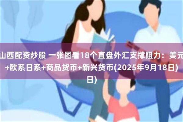 山西配资炒股 一张图看18个直盘外汇支撑阻力：美元+欧系日系+商品货币+新兴货币(2025年9月18日)